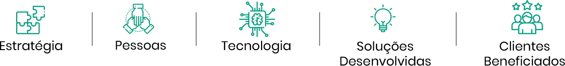 Logo da InvestPlay