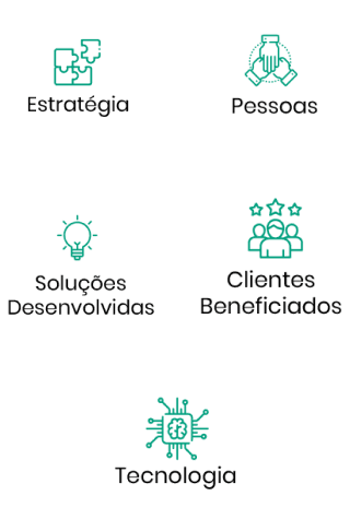 Logo da InvestPlay