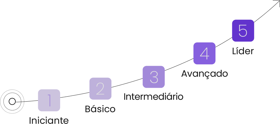 Logo da InvestPlay