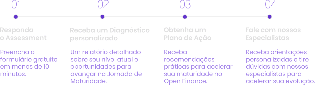Logo da InvestPlay